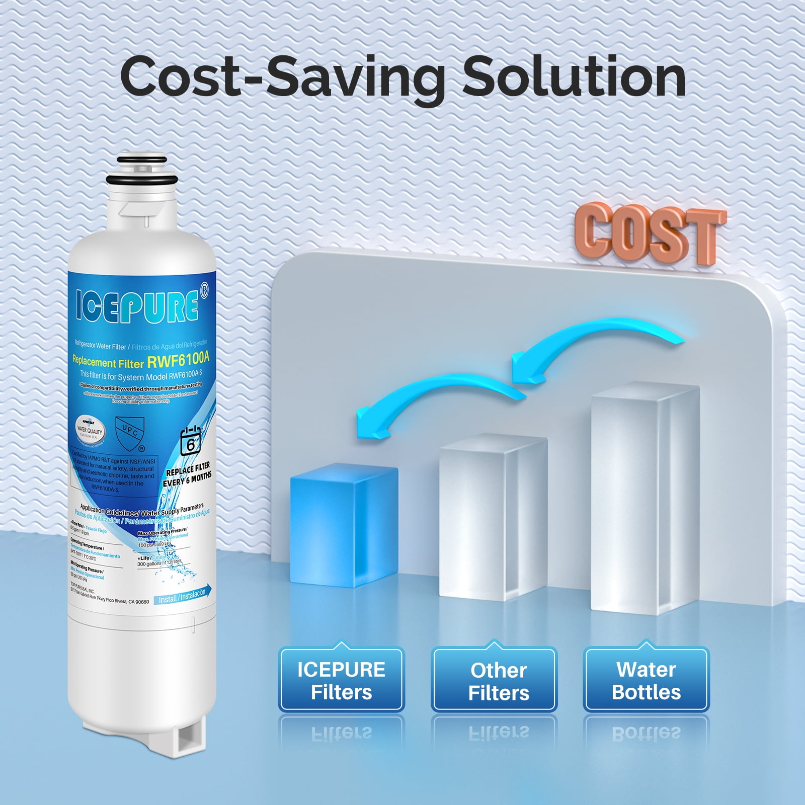 ICEPURE Refrigerator Water Filter Replacement for Bosch Ultra Clarity Pro BORPLFTR50, BORPLFTR55, 12033030, 12028325, 11025825, 11032531, B36CT80SNS, B36CL80ENS, WFC100MF, WFS200MF, RA450022, 3PACK
