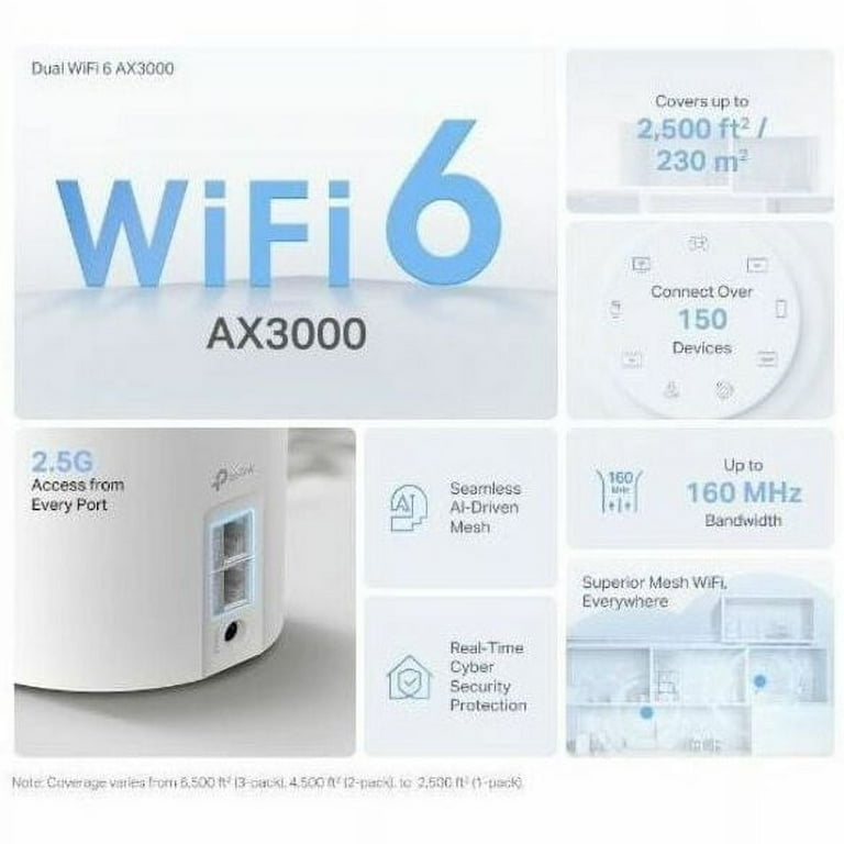 TP-Link Deco X55 Pro Wi-Fi 6 IEEE 802.11 a/b/g/n/ac/ax Router