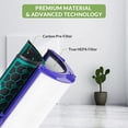 thumbnail image 5 of Homeland Goods Replacement Filters Compatible with Dyson HP04 TP04 DP04 TP05 DP05 Air Purifier - HEPA Filter & Activated Carbon Filter Compatible with Dyson Air Purifier 1-Pack, 5 of 7