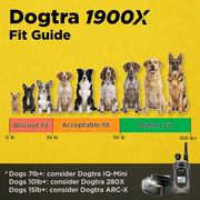 Dogtra 1900X Camouflage E-Collar - 3/4 Mile Range, Dogs 45 lbs+, IPX9K Waterproof, 100 Stimulation Levels, Vibration, Tone, Rechargeable - Ideal for Dog Owners and Professional Trainers