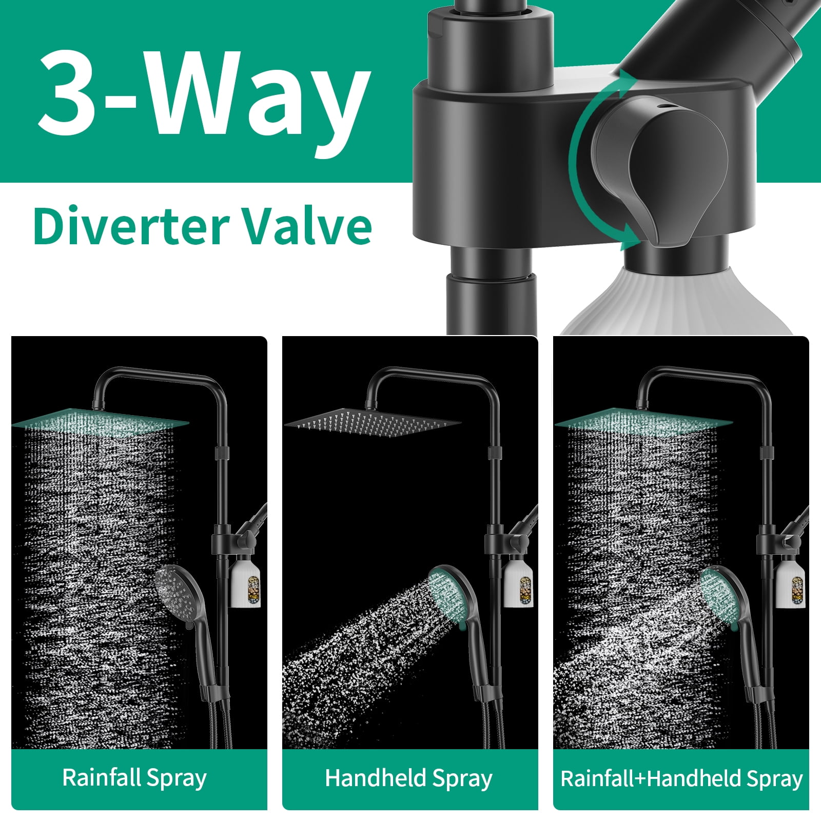 KAIYING 10-Inch Shower Head with Filtration, Rainfall & Handheld Modes, Adjustable Extension & Extra Long Hose