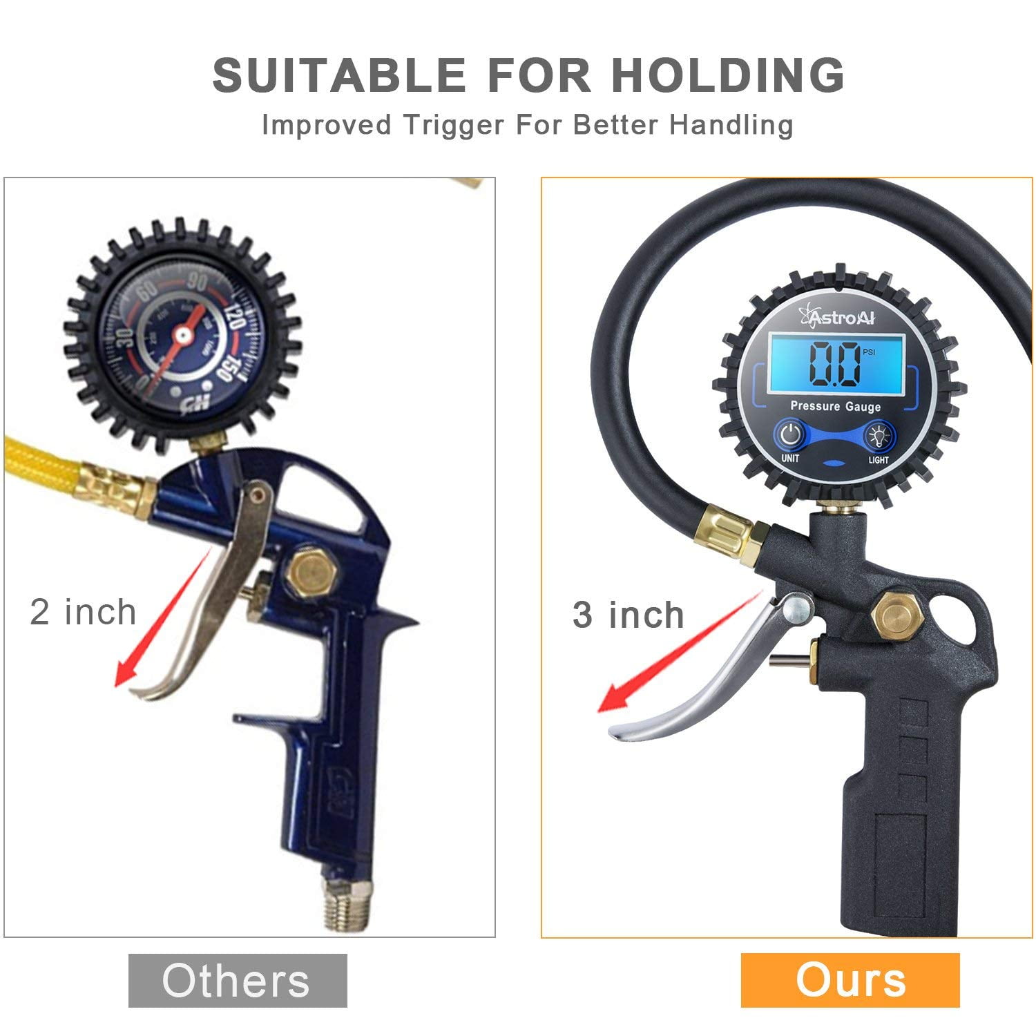 Digital Tire Inflator With Pressure Gauge, 0-250 PSI, Easy to Read
