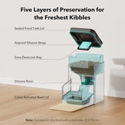PETLIBRO One RFID Pet Feeder