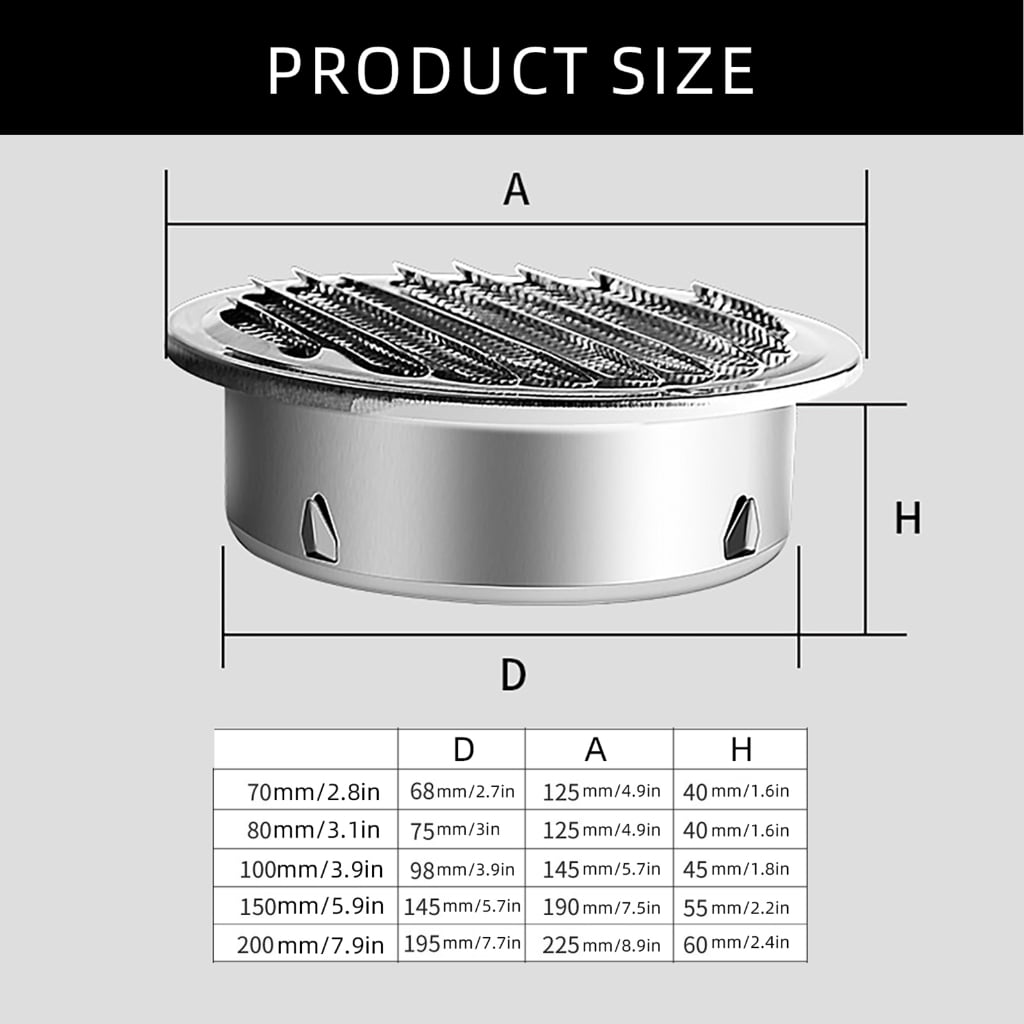 WINDLAND Multipurpose Sturdy Stainless Steel Ventilation Grille for Apartments Use