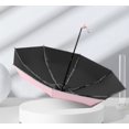 thumbnail image 3 of Parasol, Pare-Soleil et anti-UV Ultra-Léger Pliable Capsule Parapluie_a1, 3 of 5