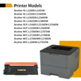 thumbnail image 2 of Arcon 4-Pack Compatible Toner works with Brother TN-660 TN660 TN 660 works with HL-L2300D HL-L2380DW DCP-L2520DW DCP-L2540DW MFC-L2700DW MFC-L2707DW Printers (Black), 2 of 8