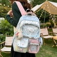 thumbnail image 6 of Kawaii Ita Backpack with Pin Display Window – Cute Cutecore Bag, Star Print Lace Trim, Detachable Pouch, Lightweight Y2K Backpack for Women, Teens, 6 of 8