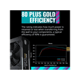 thumbnail image 6 of Cooler Master MWE Gold 1250 V2 ATX3.0 Fully Modular, 1250W, 80+ Gold Efficiency, Quiet 140mm FDB Fan, 2 EPS Connectors, High Temperature Resilience,  (MPE-C501-AFCAG-3US), 6 of 12