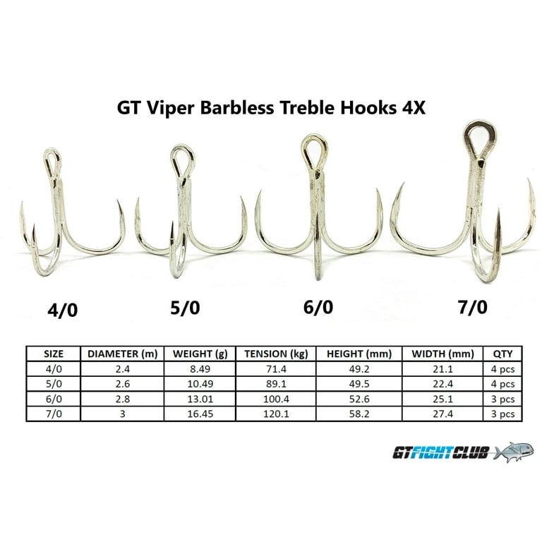 Ozark Trail Gold Aberdeen Light Wire Fishing Hooks Size 4 - 15 Pack 
