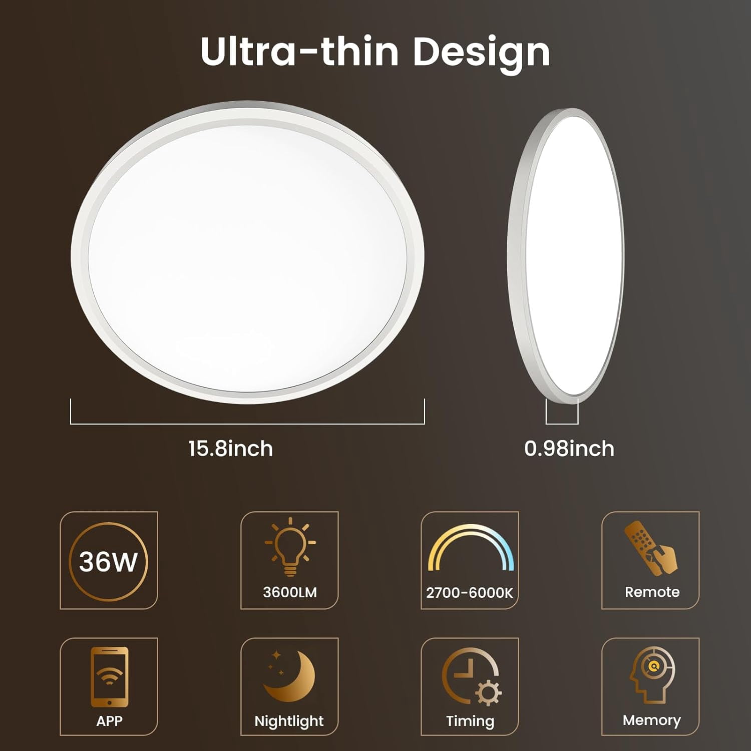15.8" Ultra-Thin Ceiling Light - Remote & App Control, 36W 2700K-6000K Color & Brightness Adjustment, Soft Night Light for Bedroom, Kitchen, Living Room