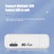 thumbnail image 5 of 4G WiFi Dongle 150Mbps Hotspot móvil con ranura para tarjeta SIM Versión de Asia/Versión de la UE FLhrweasw Nuevo, 5 of 9
