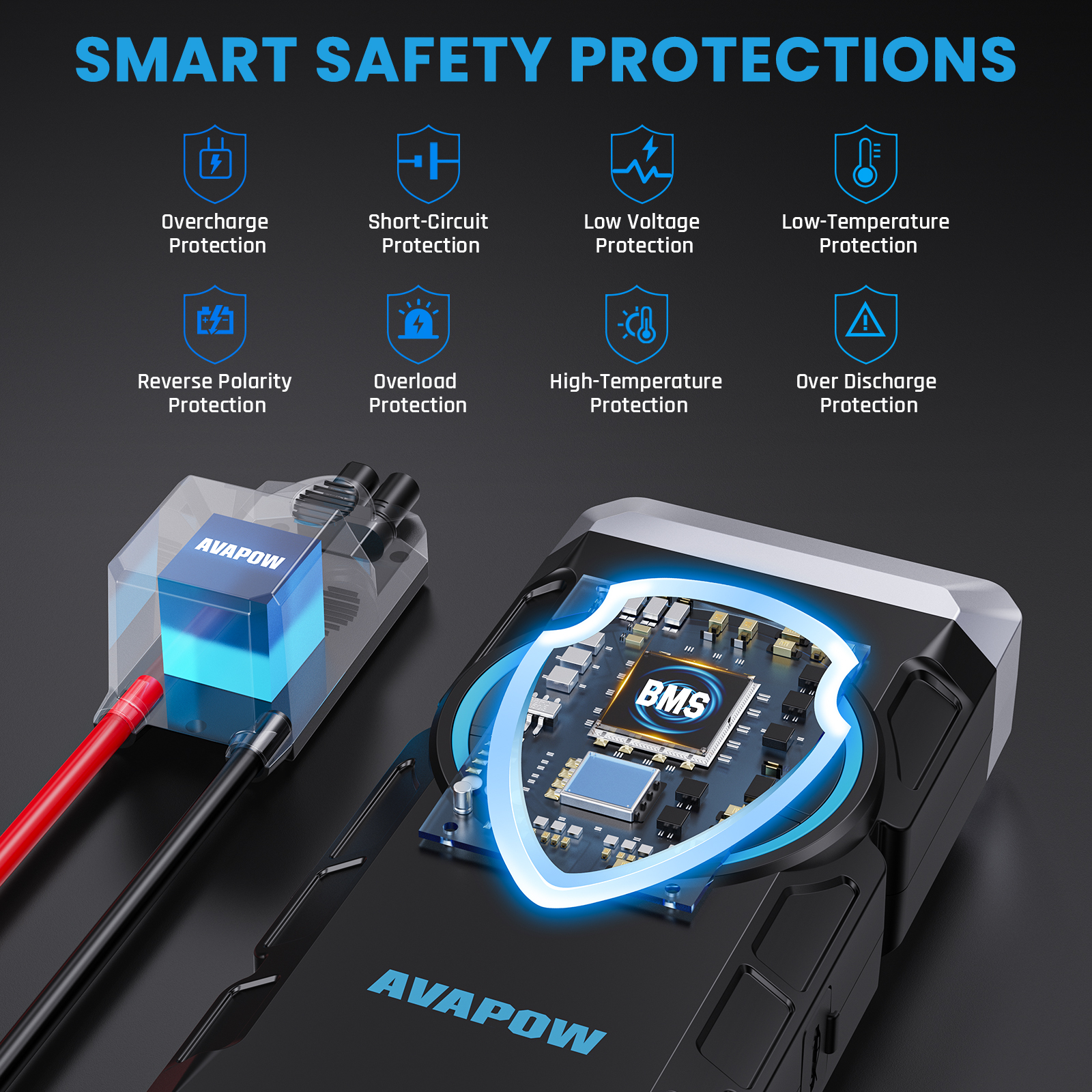 AVAPOW 6000A Jump Starter with 150 PSI Air Compressor photo 4
