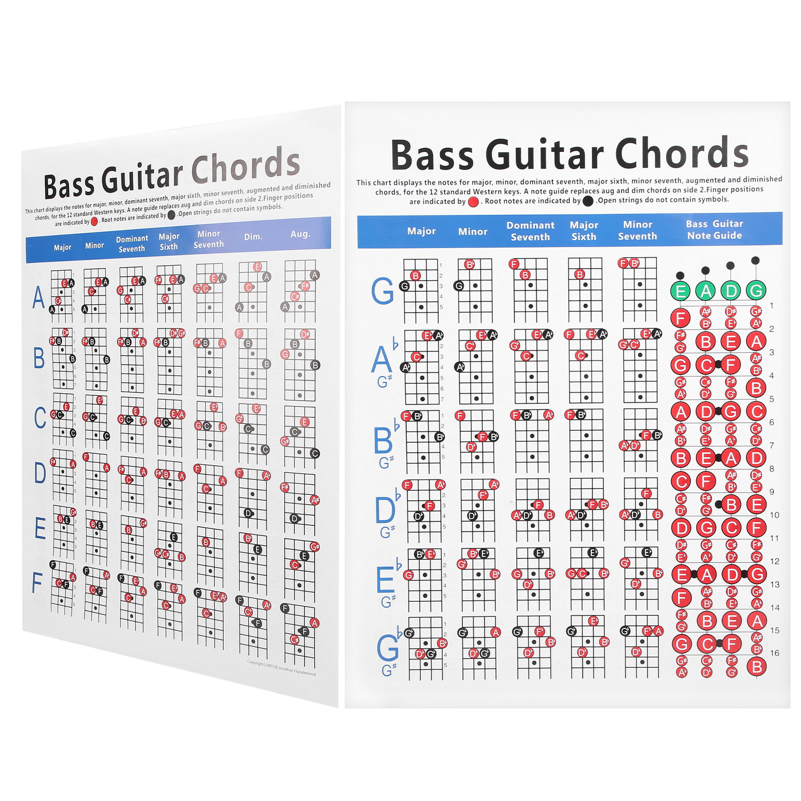 Garosa Instrument Note Chart,Bass Guitar Chords Chart,Bass Guitar ...