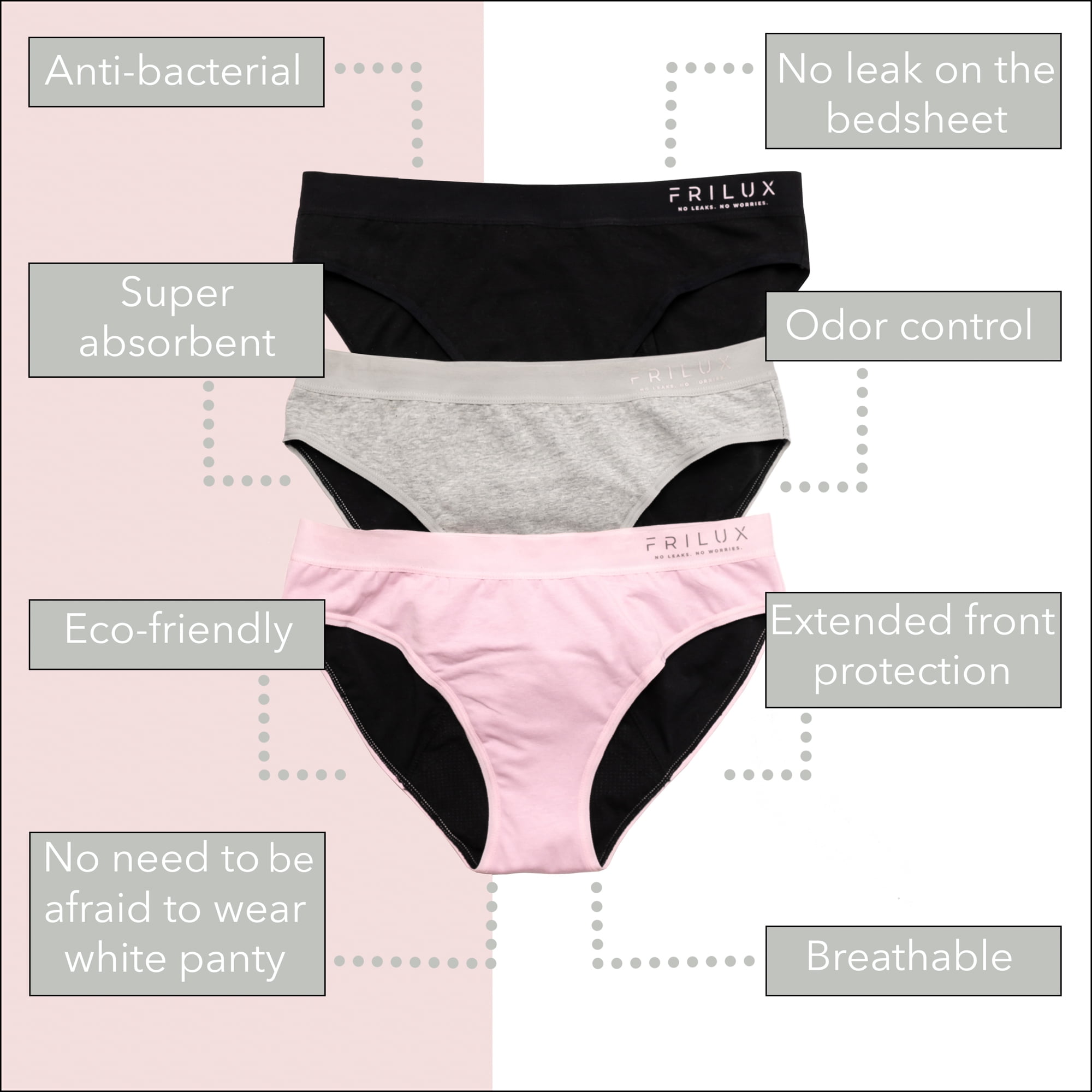 2pcs Period Underwear Organic Cotton, Menstrual Underwear 4 Leak-proof  Layers, Hygienic Washable Period Underwear For Women Girls
