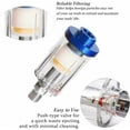 thumbnail image 2 of CHUANK Oil-Water Separator Filter for Air Compressor Paint Spray Gun, 2 of 5