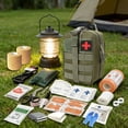 thumbnail image 4 of Tong Gear With Function For Outdoor Adventure Camping Hiking Emergency Preparedness（3ML）, 4 of 5