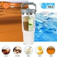 thumbnail image 3 of Mushroom Tumbler with Handle 30oz Vacuum Insulated Mushroom Cup with Lid and Straw Mushroom Gifts for Women Men, 3 of 6