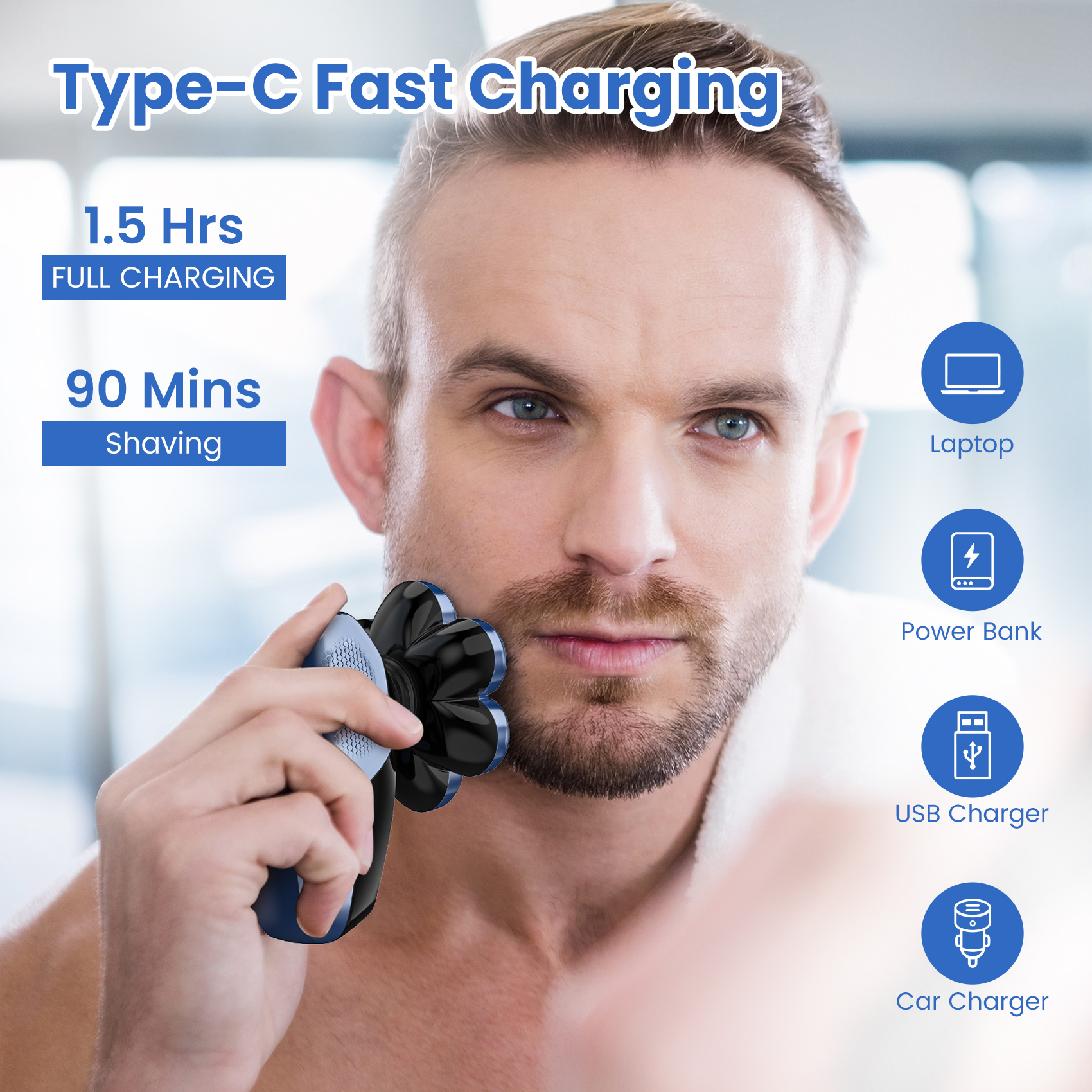 Sejoy 7D Head Shaver 5-in-1 Grooming Kit with LED Display photo 5