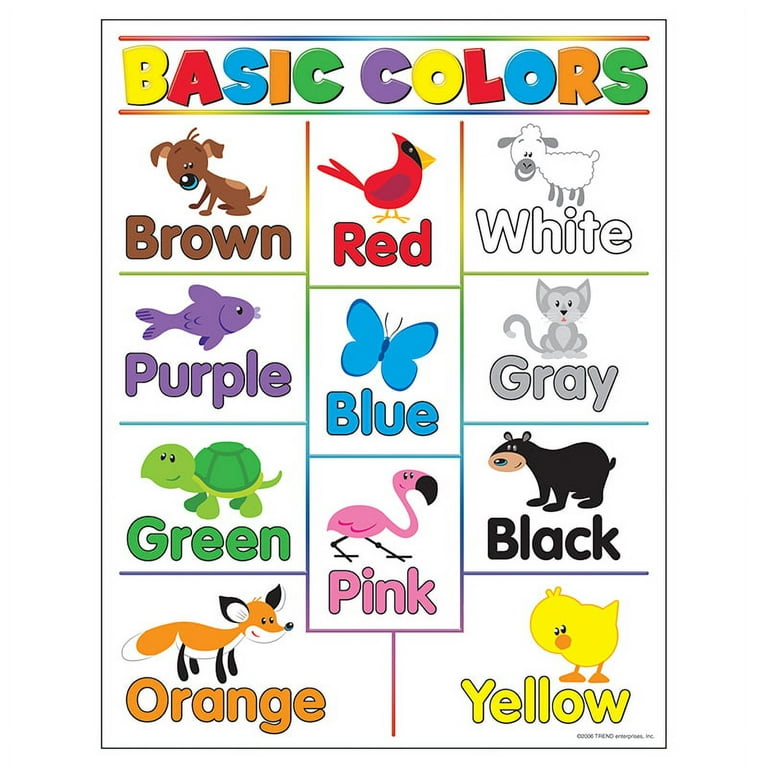 Colours Chart (Colors Chart) for kids : Inzinc Products And