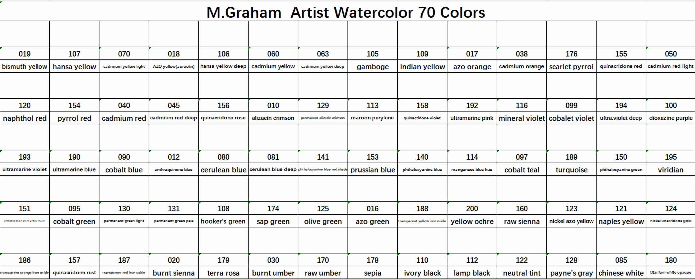 M.Graham Artist Watercolor Paint 70 Colors 0.5ml Split Acuarela Iron Box Set