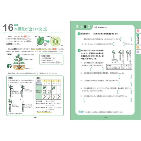 中2理科をひとつひとつわかりやすく。