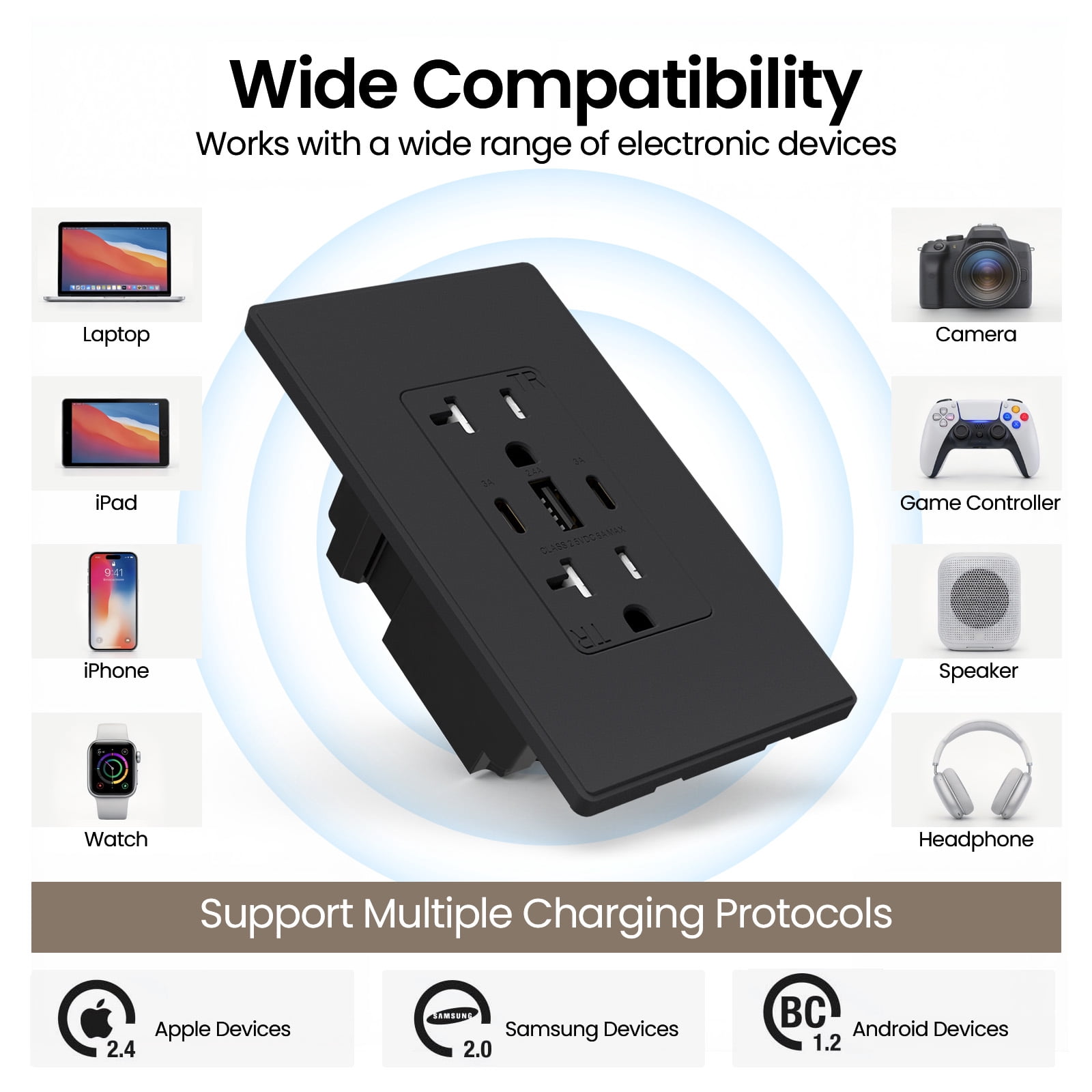 ELEGRP 30W 6.0 Amp 3-Port USB Wall Outlet, 20A Duplex Receptacle with Dual Type C & A Ports,UL Listed,w/Srewless Wall Plate, Matte Black 6PC