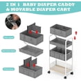 thumbnail image 3 of 2In1 Baby Diaper Caddy & 3-Tier Rolling Diaper Cart, Diaper Caddy Organizer Cart with Dividers, Metal Detachable Bedside Cart for Baby Nursery Essentials, Large Capacity, Easy to Assemble, White, 3 of 6