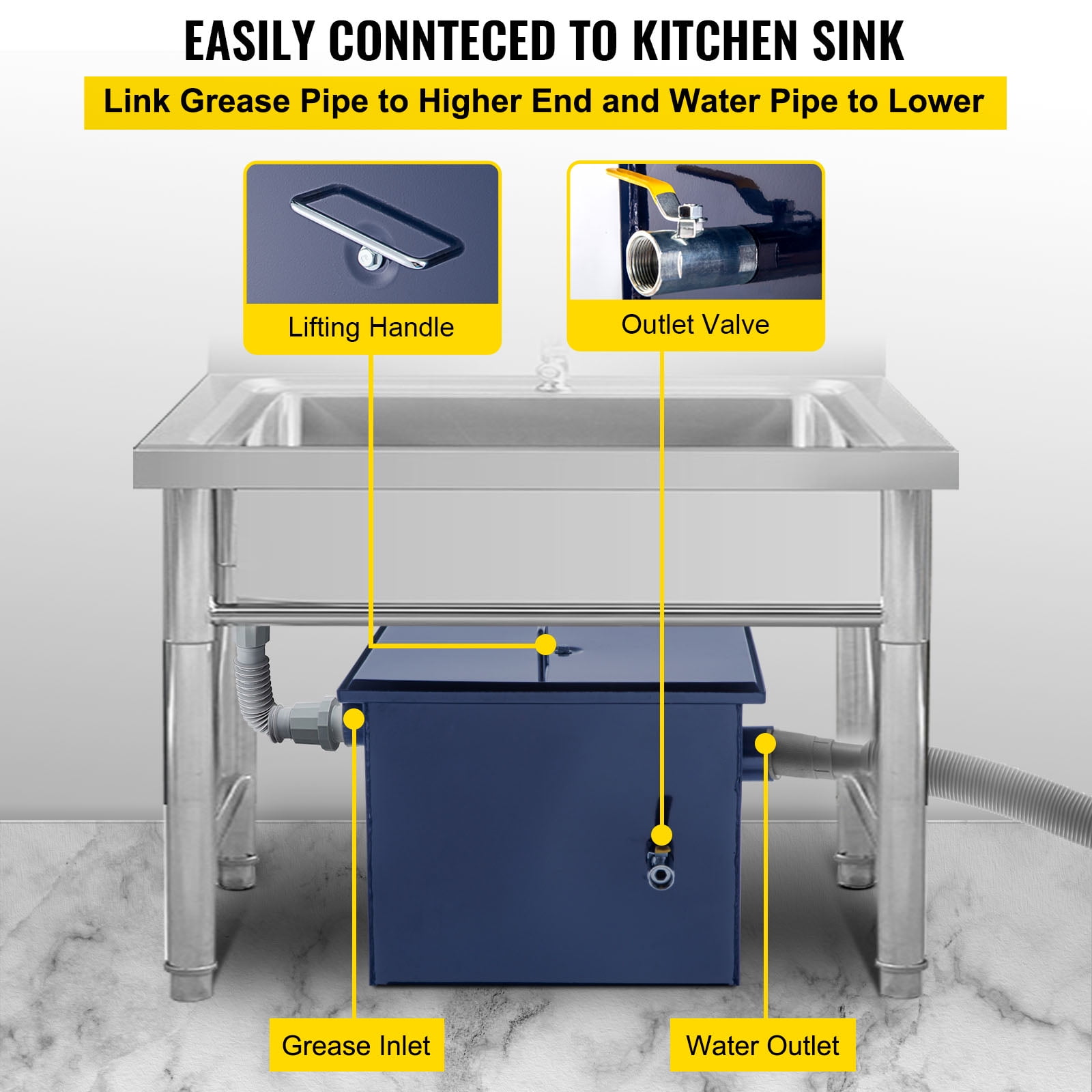 Regency 30 lb. 15 GPM Grease Trap with 2 Non-Threaded Connections