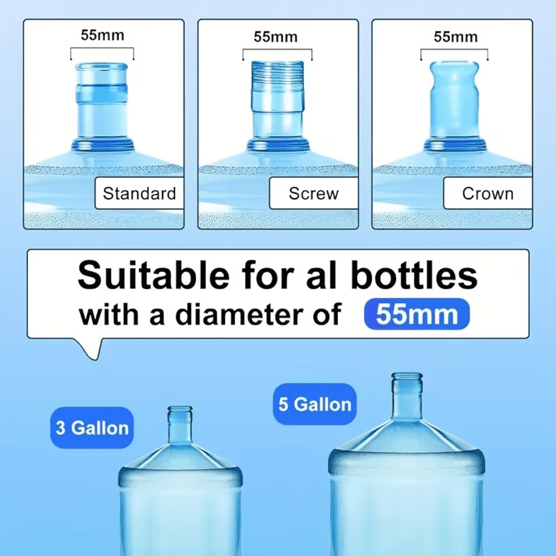 Water Bottle Caps, Upgraded Reusable Replacement Caps, Leak Proof Caps For 55mm Water Bottles, 3 to 5-Gallon