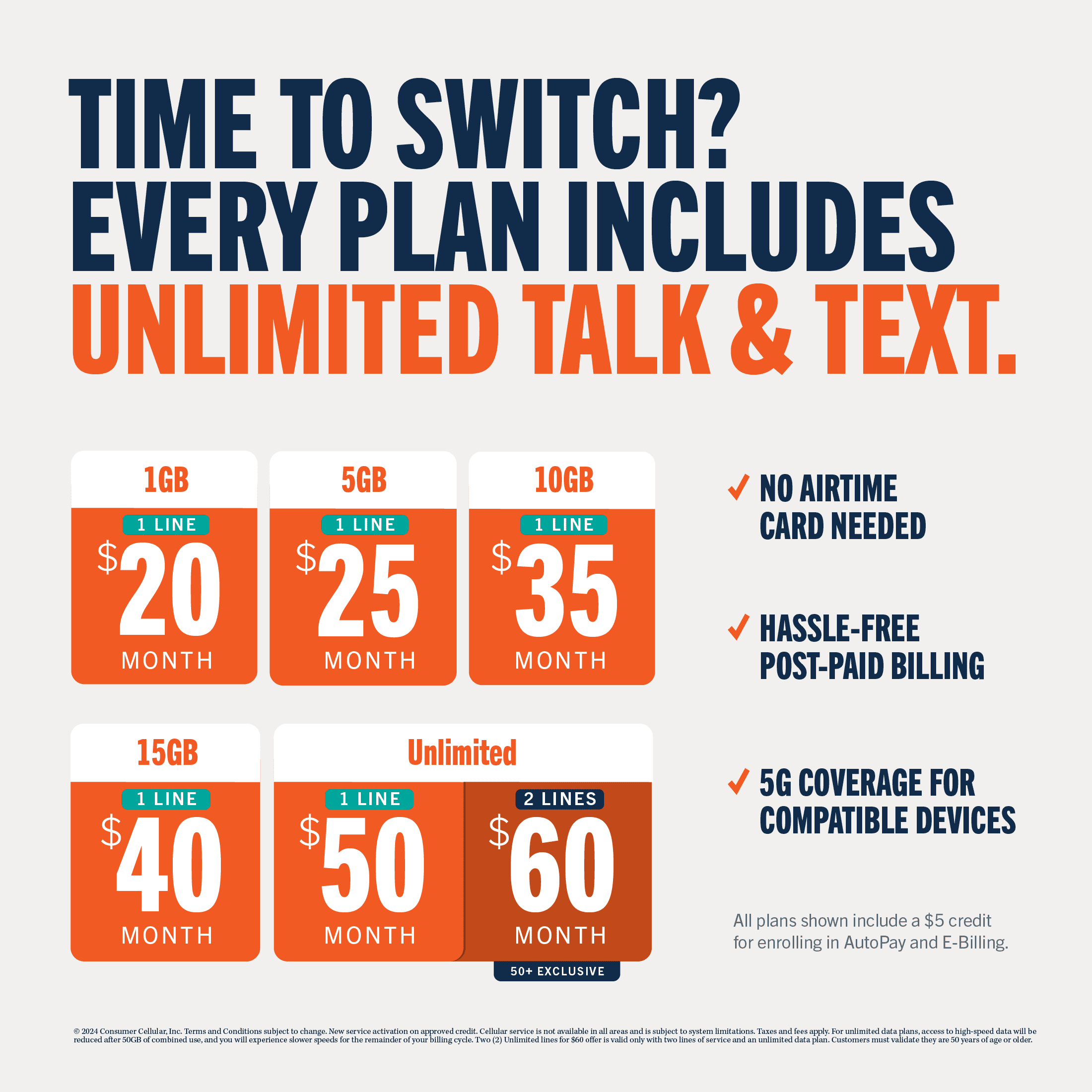 Consumer Cellular Iris Connect, 32GB, Black - Smartphone