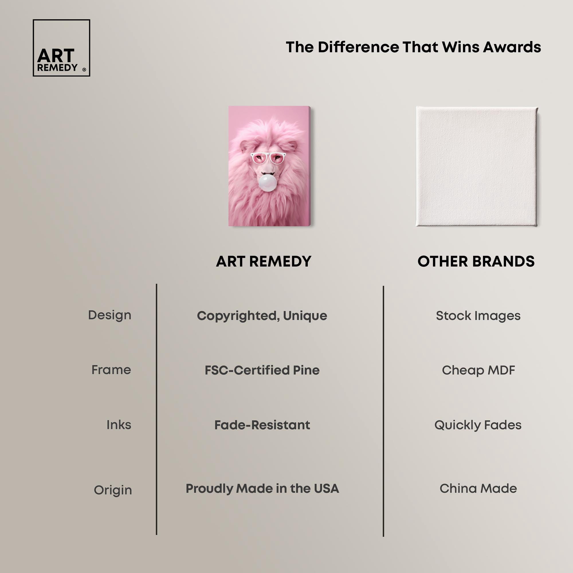 Majestic Bubblegum Lion Canvas Fashion Prints by Art Remedy, Gallery Wrapped, 20" x 30"