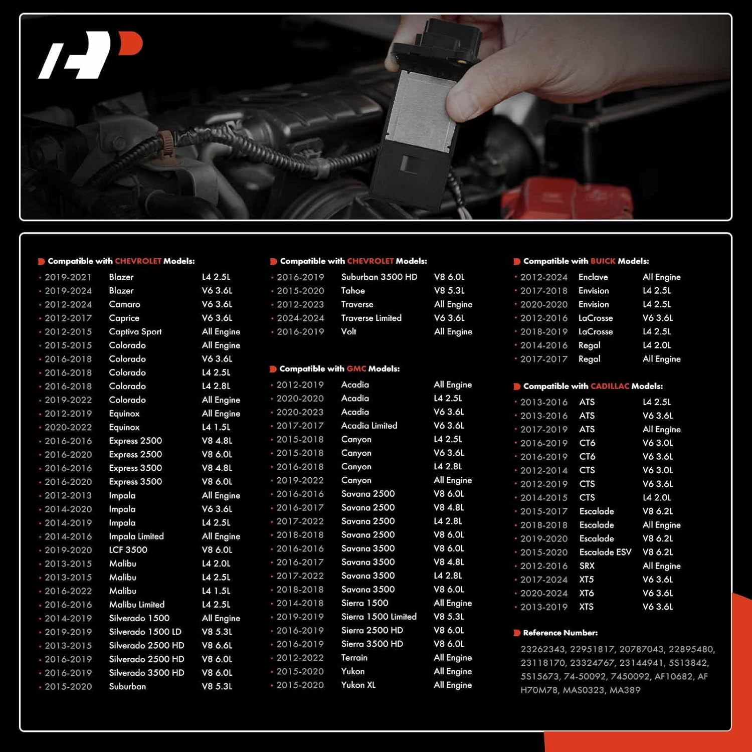 A-Premium Mass Air Flow Sensor Automotive Specialty Parts
