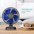 thumbnail image 5 of GZXS Home Office Small Desk Fan with 3 Speed 40° Adjustment for Better Cooling, Quiet Fan with 4.9ft Cord, Black, 5 of 7