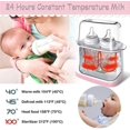 thumbnail image 5 of Baby Bottle Warmer, Portable Double Bottle Warmer, Baby Milk Warmer for Breast Milk and Formula, BPA-Free, Fast Baby Food Heater, Precise Temperature Control, 5 of 5