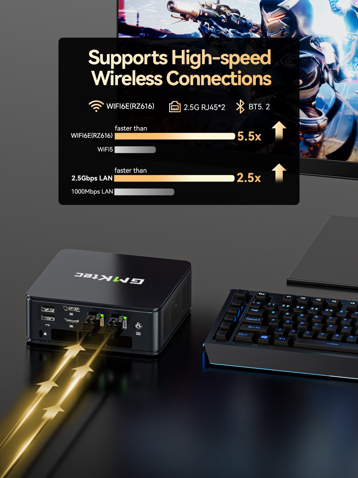 GMKtec Mini Gaming PC, AMD Ryzen 5 7640HS(up to 5.0GHz) , 16GB RAM 1TB SSD, Desktop Mini Computers, NucBox M6 Ultra Mini PC