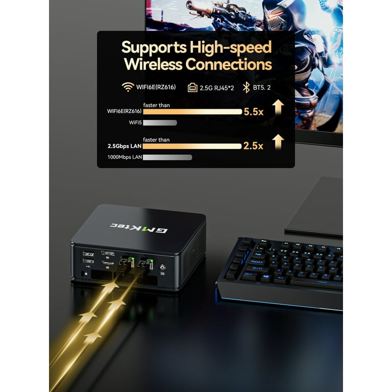 GMKtec, Mini Gaming PC, AMD Ryzen 5 7640HS, 16GB RAM 1TB SSD