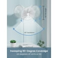 thumbnail image 2 of 10 Inch Wall Mount Oscillating Fan with Remote and Timer, Small Bedroom RV Fan with 4 Speeds, Quiet Operation,90&deg;Oscill, 2 of 8
