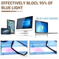 thumbnail image 3 of TERAISE Upgrade Blue Light Blocking Reading Glasses 4-Pack Lightweight Reader Glasses Anti-Stress Computer Eyeglasse, 3 of 7