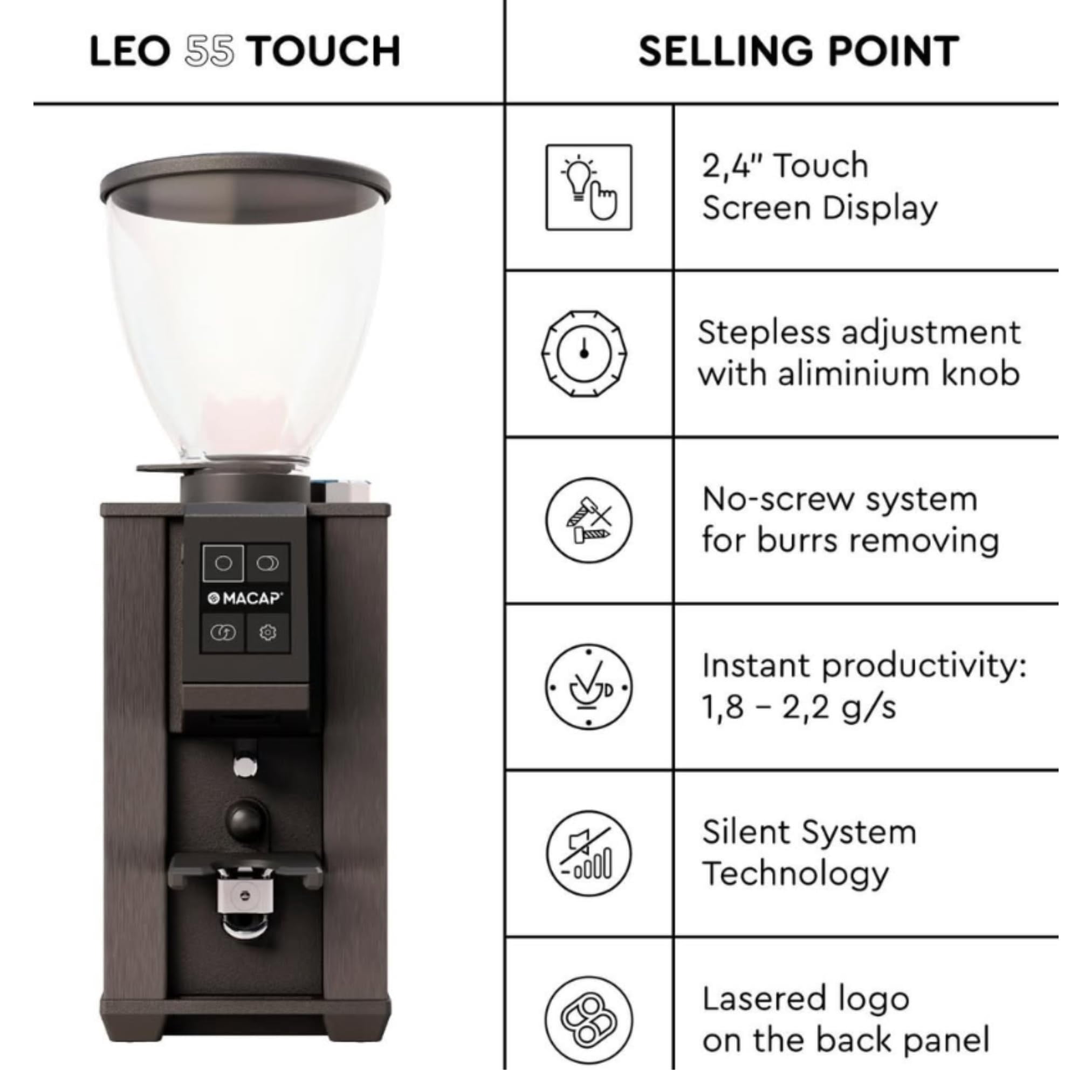 MACAP LEO 55 – Chrome Touch Coffee Grinder, Flat Burrs, Compact