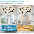 thumbnail image 5 of Garwarm Flower Ceiling Fans with Lights and Remote, 35 Inch Modern Low Profile Flush Mount Ceiling Fan, Dimmable LED Ceiling Light Fixture, Ceiling Fans for Bedroom, Kitchen, Indoor-Black, 5 of 13