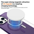 thumbnail image 3 of Magnetic Case for iPhone 12 Pro / iPhone 12 6.1", Compatible with MagSafe Wireless Charging, Gradient Frame Anti-Scratch Skin-Feel Shockproof Protective Slim Phone Case Cover, Purple, 3 of 7