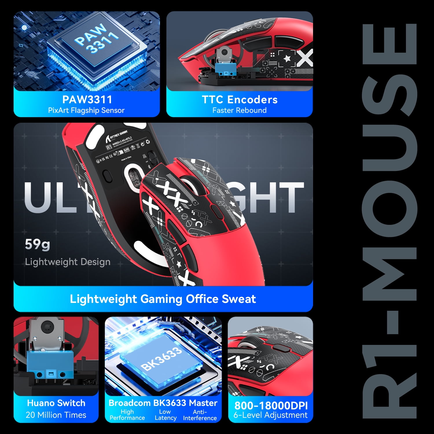 ATTACK SHARK R1 SUPERLIGHT Mouse with Tape, PixArt PAW3311 Gaming Sensor, BT/2.4G Wireless/Wired Gaming Mouse, 6 Adjustable DPI up to 18000, 65 Hrs Battery, Office Mice for Win11/Xbox/PS/Mac