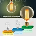 thumbnail image 3 of Bombillas LED Edison Vintage G95 de 6 W, blanco cálido 2700 K E27, equivalente a una bombilla incandescente de 48 W, bombilla de filamento retro, lámpara decorativa antigua retro, no regulable, juego TUNC Sencillez, 3 of 5