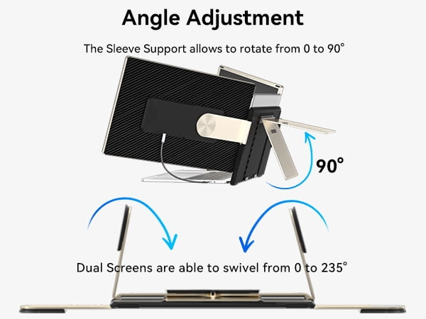 Laptop Screen Extender, 15.6" Portable Monitor for Laptop with 120% sRGB, FHD 1080P IPS, 235° Rotation Ultra-Slim Triple Monitor Extender Plug & Play Compatible with 13-17.3" Laptops