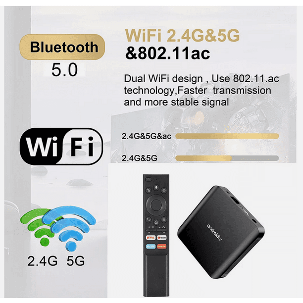 TV98 PLUS Smart Android TV Box, Media Player with Android 14.0 OS