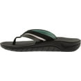 thumbnail image 3 of Women's Reef Slap 3 Black/Black/Aqua 5 M, 3 of 6