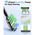thumbnail image 5 of JTF Sonic Electric Toothbrush with UV & Drying: 5 Customized Modes for Effective Yet Gentle Cleaning –with 8 Brush Heads, Rinse Cup, Wireless Charging Base, Rechargeable for Daily Care, Home & Travel, 5 of 10