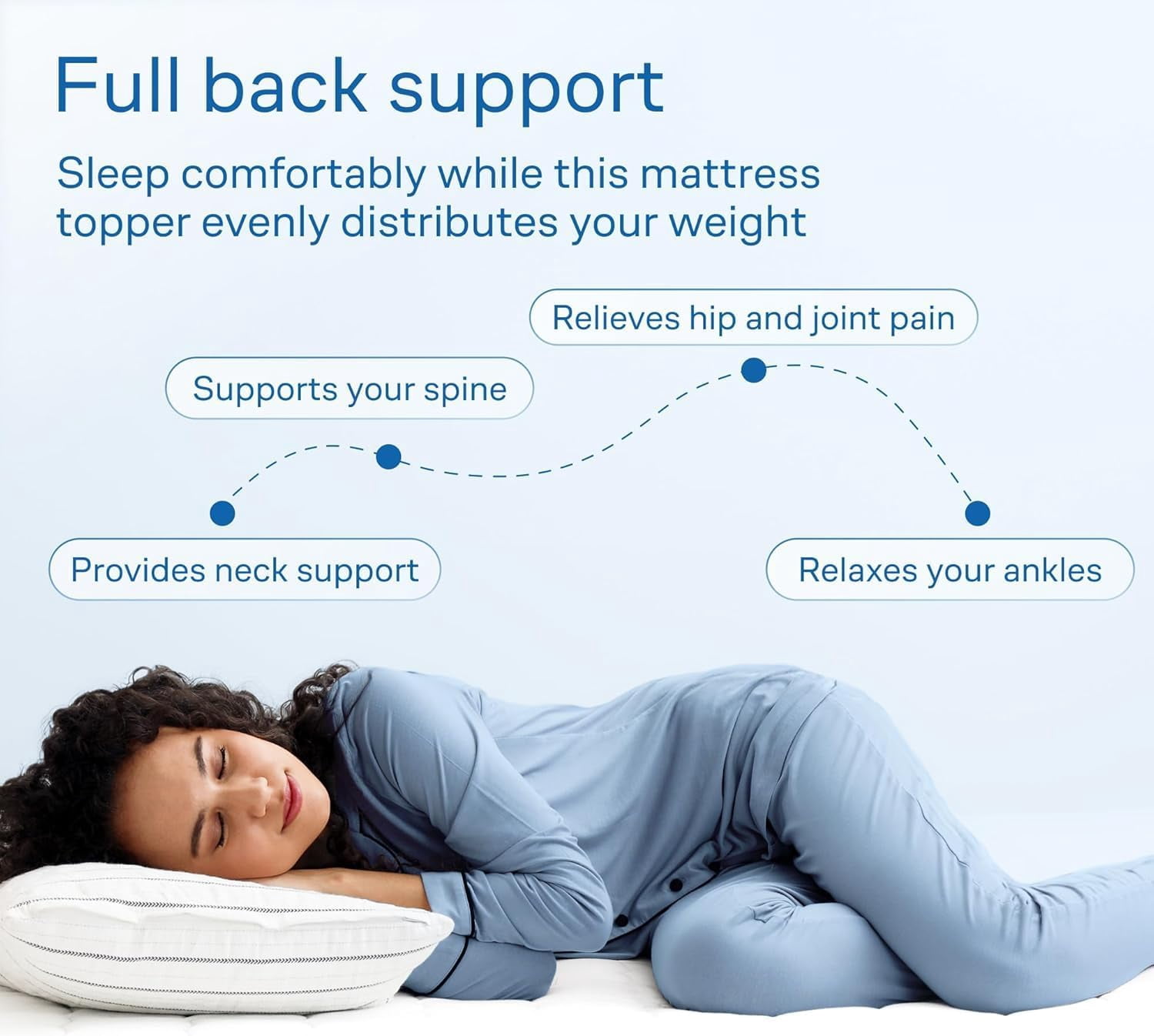 Cloud-Like Comfort Double Mattress Topper - Ultra Soft, Breathable Microfiber - Queen Size