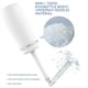 thumbnail image 4 of Biberón Ginecológico Portátil para Esenciales Postparto Cuidado Femenino Lavadora Mamá para Recuperación Perineal Limpieza Azul, 4 of 5