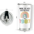 thumbnail image 4 of 37th Birthday Gifts for Women, Tumbler 20 oz Stainless Steel Vacuum Insulated Tumblers, 1987 Birthday Gifts for Women, 37 Year Old Birthday Gifts, 37th Birthday Gift Ideas, 37th Birthday Tumbler, 4 of 6